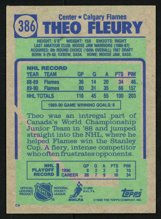 Theoren "Theo" Fleury Autographed 1990-91 Topps Card #386 Calgary Flames SKU #150158 - RSA