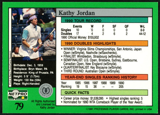 Kathy Jordan Autographed 1991 NetPro Tour Star Card #79 SKU #148269 - RSA