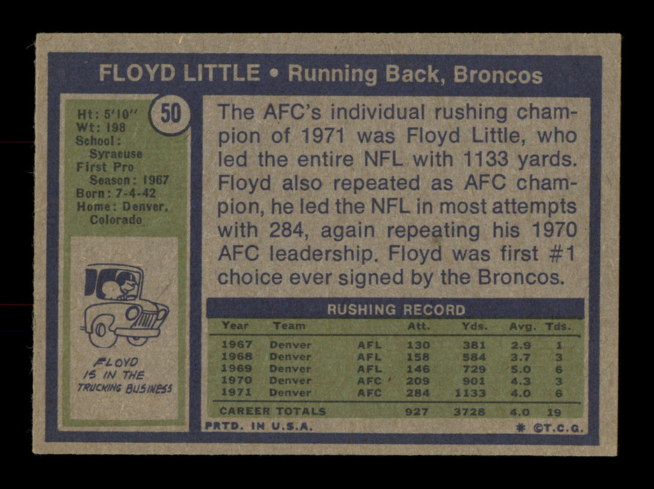 Floyd Little Autographed 1972 Topps Card #50 Denver Broncos SKU #188043 - RSA