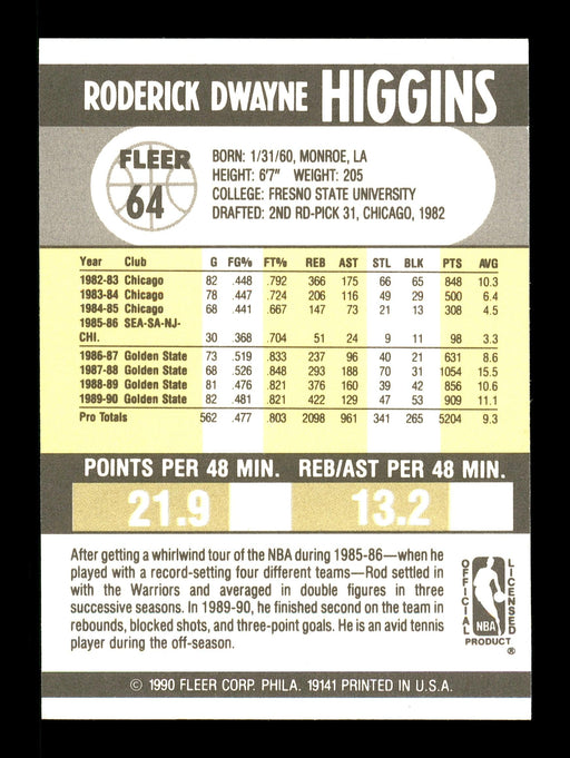 Rod Higgins Autographed 1990-91 Fleer Card #64 Golden State Warriors SKU #167411 - RSA