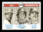 Bruce Robinson & Alan Wirth Autographed 1979 Topps Rookie Card #711 Oakland A's