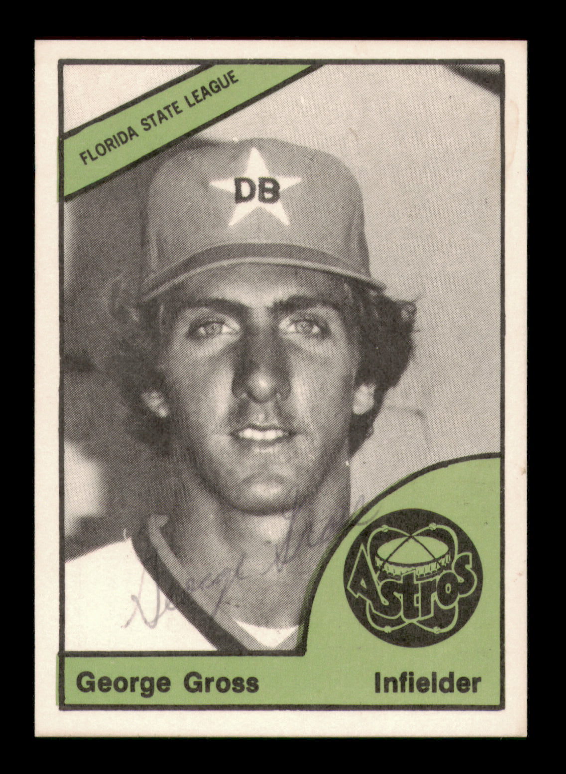 George Gross Autographed 1978 TCMA Rookie Card #68 Daytona Beach Islan ...
