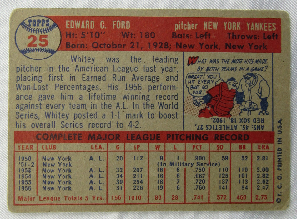1957 Topps Whitey Ford Signed Auto Baseball Card