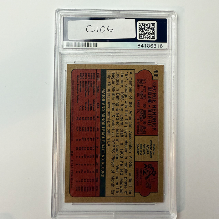 George Hendricks Signed 2001 Topps Archive w/3 Inscriptions PSA Auto Authentic