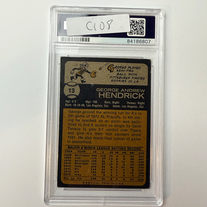 George Hendricks Signed 1973 Topps #13 w/3 Inscriptions PSA Auto Authentic
