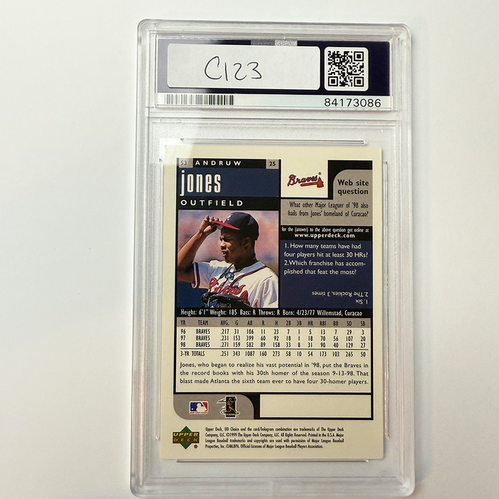 Andruw Jones Signed 1999 UD Choice #53 PSA Auto Authentic