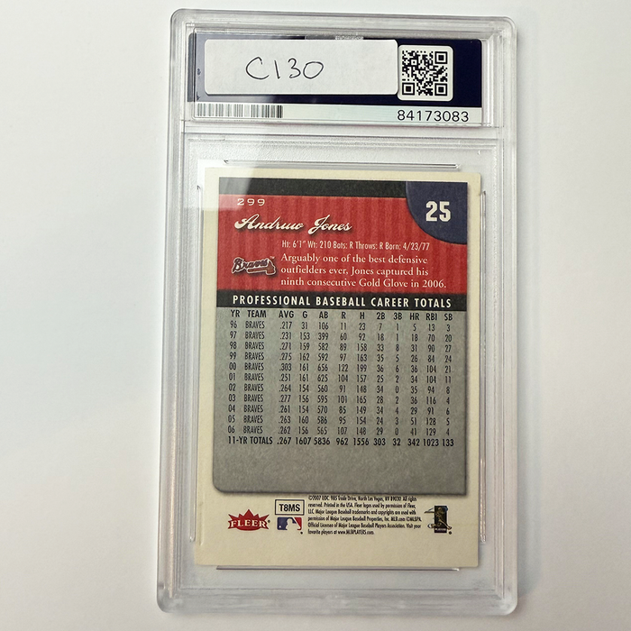 Andruw Jones Signed 2007 Fleer #299 PSA Auto Authentic