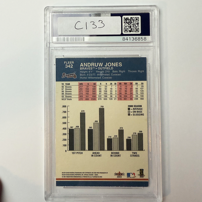 Andruw Jones Signed 2001 Fleer Platinum #342 PSA Auto Authentic