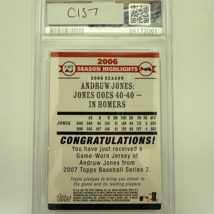 Andruw Jones Signed 2007 Topps Jersey Card PSA Auto Authentic