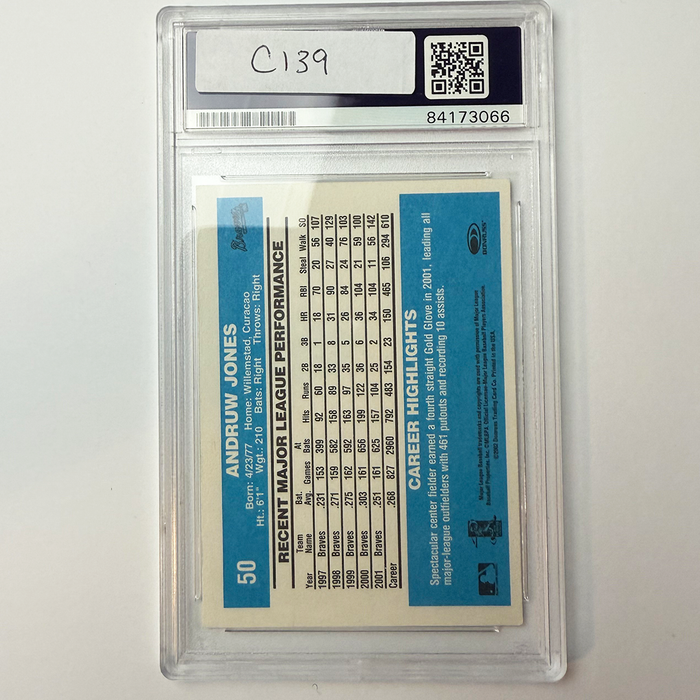 Andruw Jones Signed 2002 Donruss Originals #50 PSA Auto Authentic