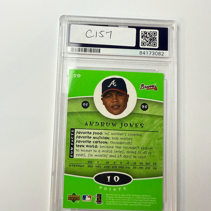 Andruw Jones Signed 2004 UpperDeck Power Up #50 PSA Auto Authentic