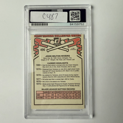 Mickey Rivers Signed 1981 Fleer #496 w/2 Inscriptions PSA Auto Authentic