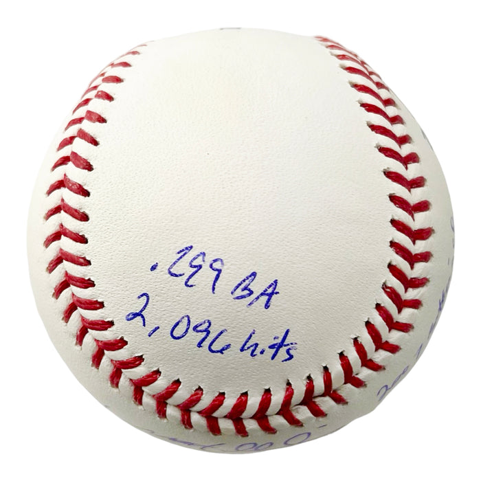 Matt Holliday Signed Multi-Inscription Rawlings Official Major League Baseball (MLB)