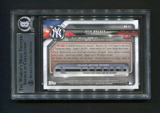 2018 Bowman Draft Josh Breaux #BD57 BGS Signed Rookie Baseball Card - RSA