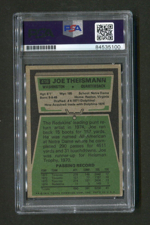 1974 Topps Joe Theismann #416 PSA/DNA Signed Rookie Football Card - RSA