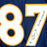 Ed McCaffrey Signed 2x SB Champs Inscription Denver Blue Football Jersey (JSA)