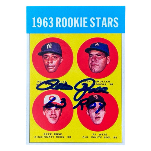 rose-1963-topps-rookie-reprint