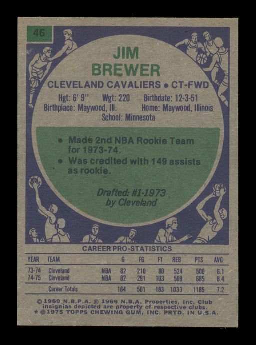 Jim Brewer Autographed 1975-76 Topps Card #46 Cleveland Cavaliers SKU #195413 - RSA