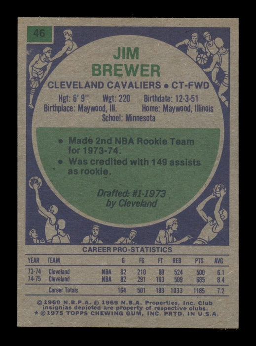 Jim Brewer Autographed 1975-76 Topps Card #46 Cleveland Cavaliers SKU #195413 - RSA