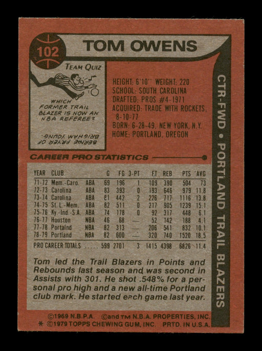 Tom Owens Autographed 1979-80 Topps Card #102 Portland Trail Blazers SKU #195449 - RSA