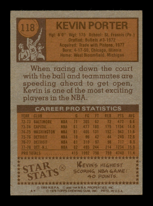 Kevin Porter Autographed 1978-79 Topps Card #118 New Jersey Nets SKU #195467 - RSA
