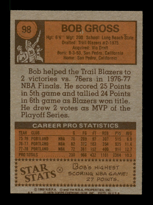 Bob Gross Autographed 1978-79 Topps Card #98 Portland Trail Blazers SKU #195471 - RSA
