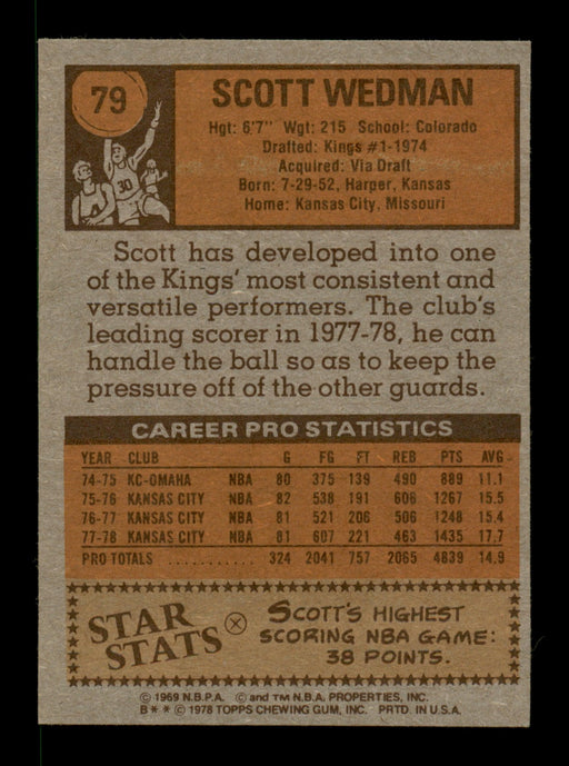 Scott Wedman Autographed 1978-79 Topps Card #79 Kansas City Kings SKU #195475 - RSA