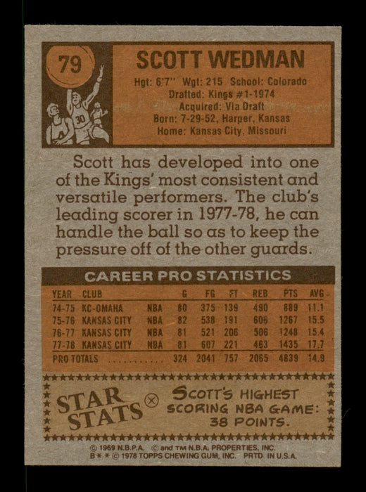 Scott Wedman Autographed 1978-79 Topps Card #79 Kansas City Kings SKU #195475 - RSA