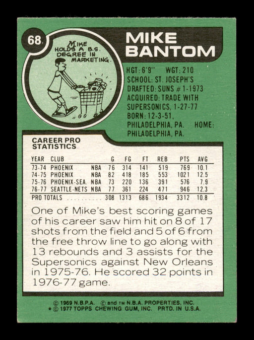 Mike Bantom Autographed 1977-78 Topps Card #68 New Jersey Nets SKU #195494 - RSA