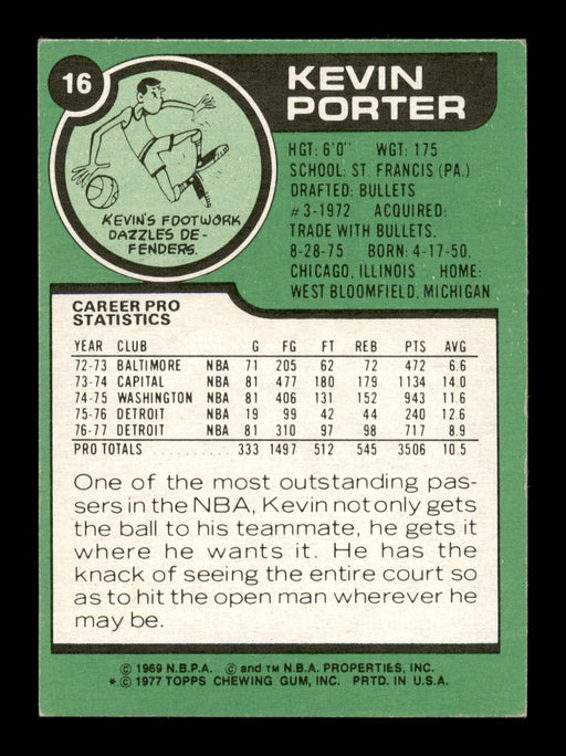 Kevin Porter Autographed 1977-78 Topps Card #16 Detroit Pistons SKU #195507 - RSA