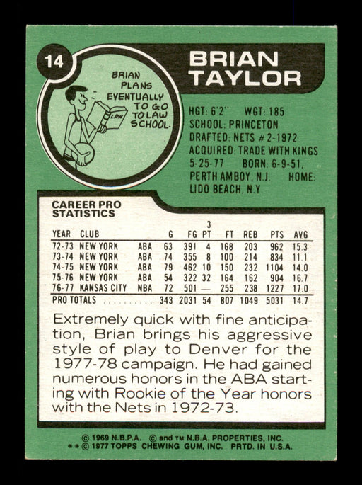 Brian Taylor Autographed 1977-78 Topps Card #14 Denver Nuggets SKU #195509 - RSA