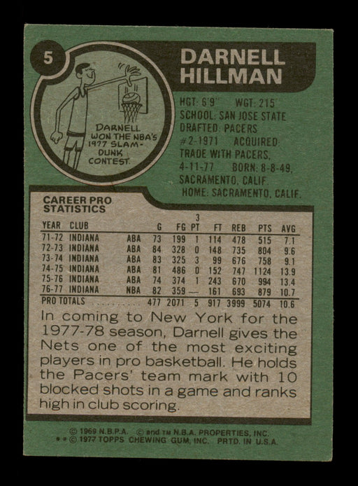 Darnell Hillman Autographed 1977-78 Topps Card #5 New Jersey Nets SKU #195512 - RSA