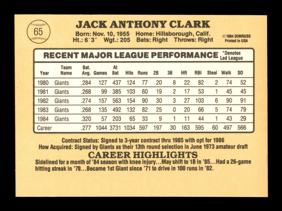 Jack Clark Autographed 1985 Donruss Card #65 San Francisco Giants SKU #195585 - RSA
