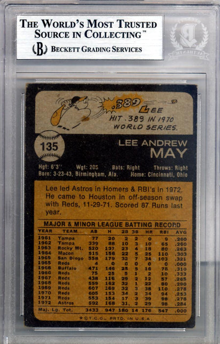 Lee May Autographed 1973 Topps Card #135 Houston Astros Beckett BAS #10209979 - RSA