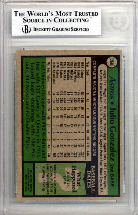 Julio Gonzalez Autographed 1979 Topps Card #268 Houston Astros Beckett BAS #10211572 - RSA