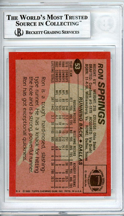 Ron Springs Autographed 1983 Topps Card #53 Dallas Cowboys Beckett BAS #10540445 - RSA