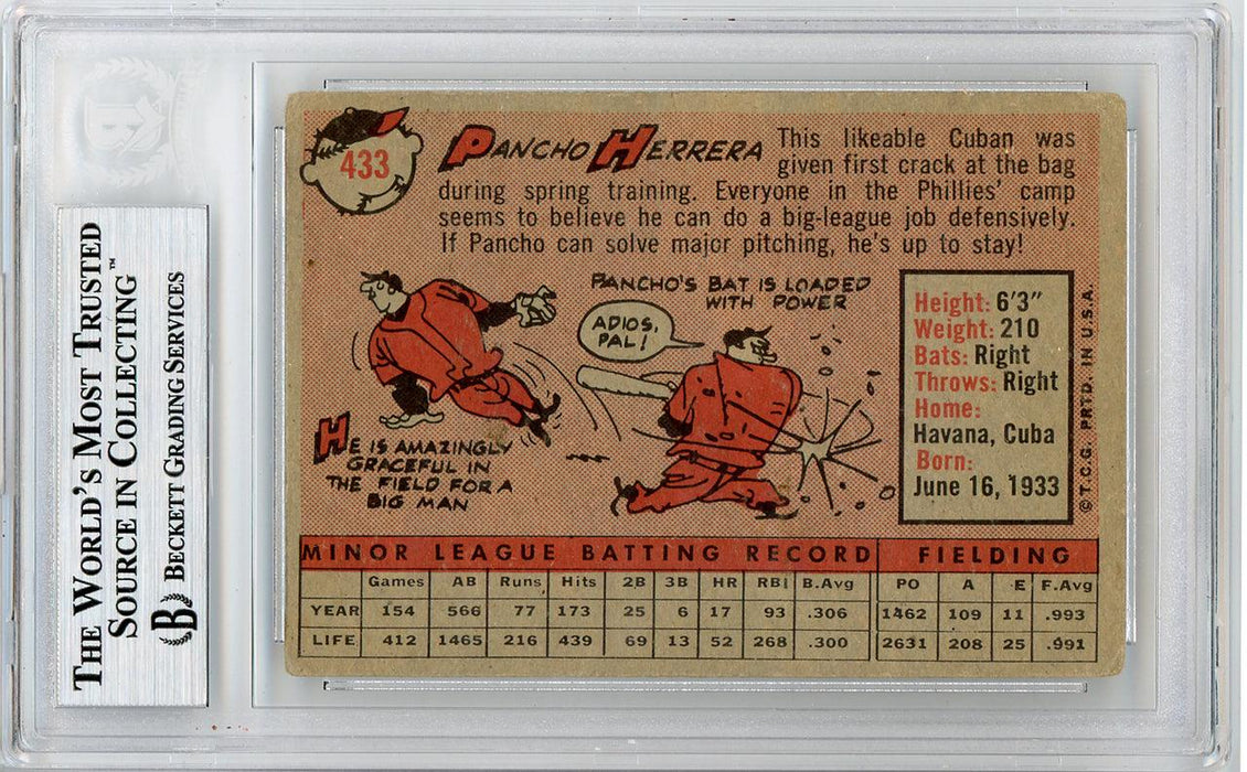 Frank "Pancho" Herrera Autographed 1958 Topps Rookie Card #433 Philadelphia Phillies Beckett BAS #10576227 - RSA