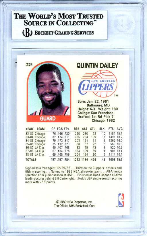 Quintin Dailey Autographed 1989-90 Hoops Card #221 Los Angeles Clippers Beckett BAS #10739124 - RSA