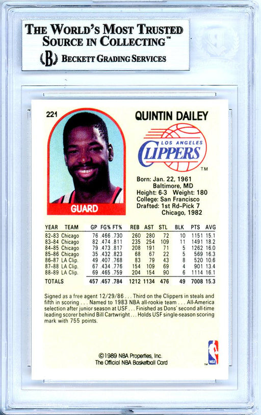 Quintin Dailey Autographed 1989-90 Hoops Card #221 Los Angeles Clippers Beckett BAS #10739128 - RSA
