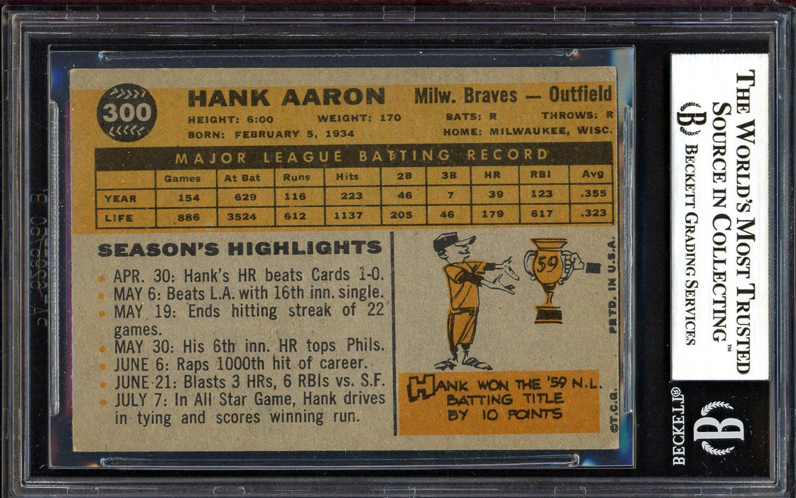 Hank Aaron Autographed 1960 Topps Card #300 Milwaukee Braves Vintage Signature Beckett BAS #13022247 - RSA