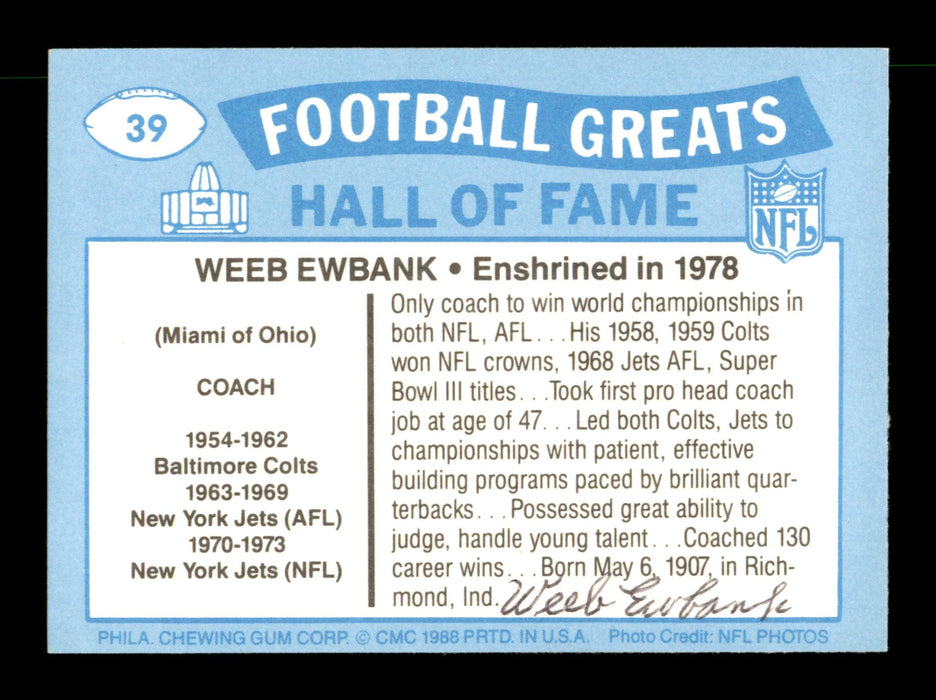 Weeb Ewbank Autographed 1988 Swell Card #39 New York Jets Signed Front & Back SKU #197590 - RSA