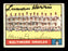 Luman Harris & Harry Brecheen Autographed 1961 Topps Team Card #159 Baltimore Orioles SKU #197731 - RSA
