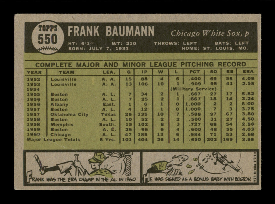 Frank Baumann Autographed 1961 Topps Card #550 Chicago White Sox "1960 ERA AL Champ" High Number SKU #197791 - RSA