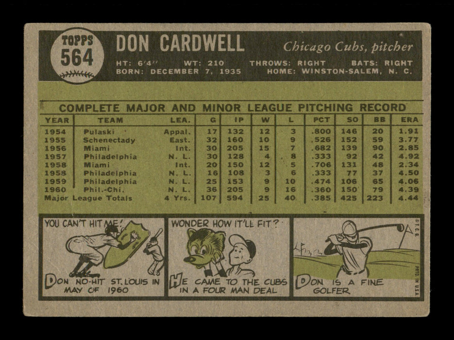 Don Cardwell Autographed 1961 Topps Card #564 Chicago Cubs High Number SKU #197801 - RSA