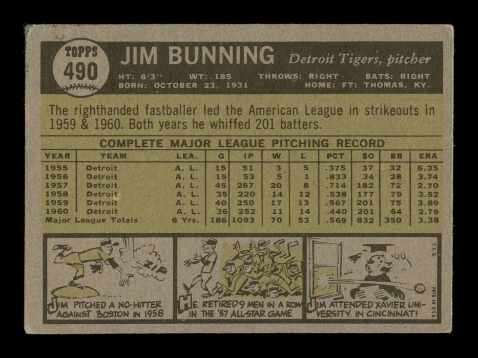 Jim Bunning Autographed 1961 Topps Card #490 Detroit Tigers SKU #197812 - RSA