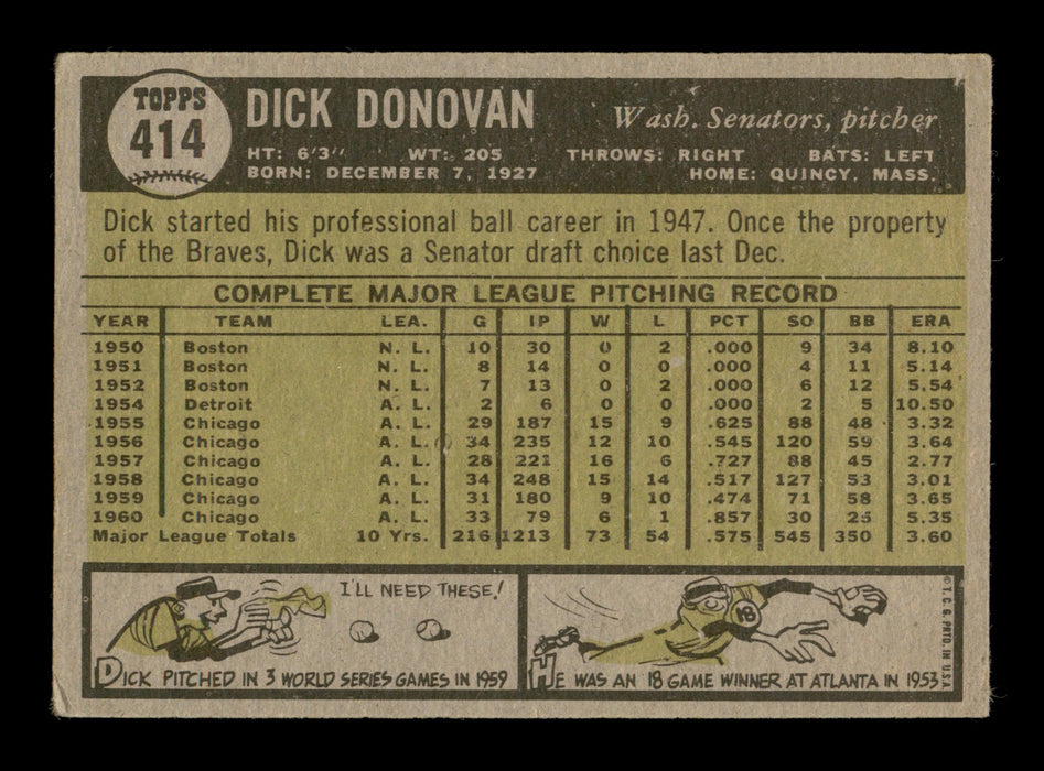 Dick Donovan Autographed 1961 Topps Card #414 Washington Senators SKU #197890 - RSA