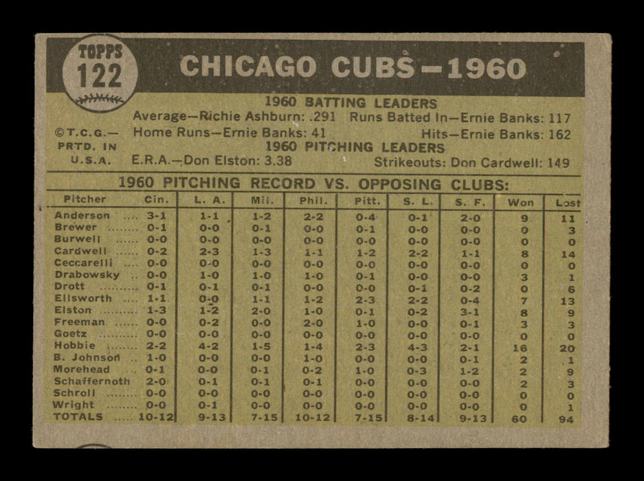 Moe Morhardt & Cuno Barragan Autographed 1961 Topps Team Card #122 Chicago Cubs SKU #197913 - RSA