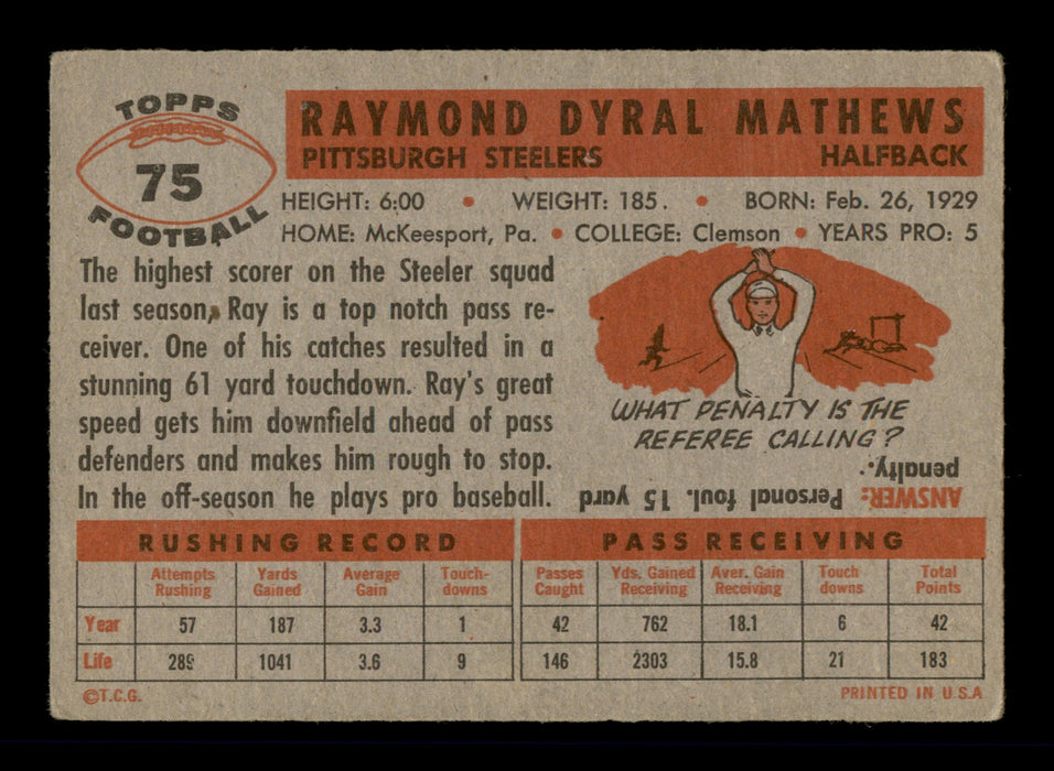 Ray Mathews Autographed 1956 Topps Card #75 Pittsburgh Steelers SKU #197968 - RSA