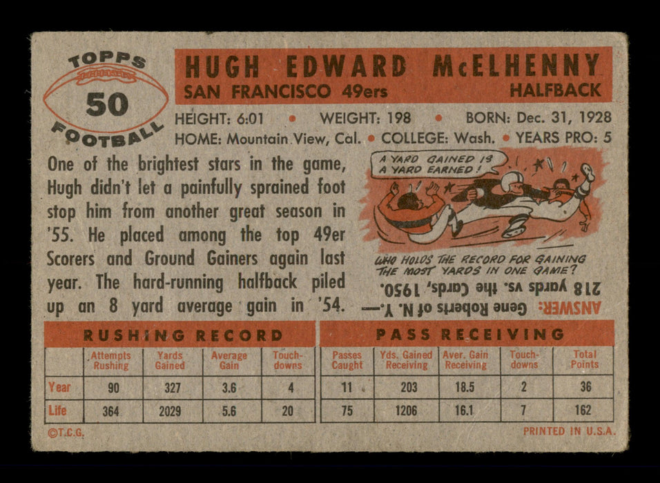 Hugh McElhenny Autographed 1956 Topps Card #50 San Francisco 49ers (Off-Condition) SKU #197994 - RSA