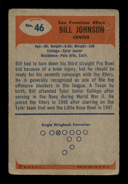 Bill Johnson Autographed 1955 Bowman Card #46 San Francisco 49ers SKU #198022 - RSA
